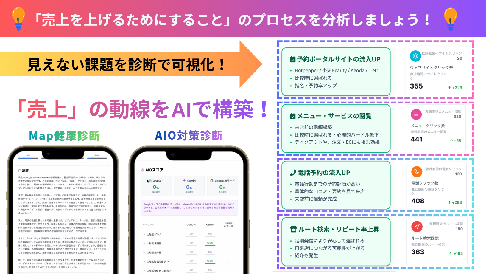 そして、卒業後は『飲食店経営管理師®』の称号を付与されます。今のステージを変えたければ挑戦の環境に飛び込んでみませんか？ あなたにお会いできるのを楽しみにしています。